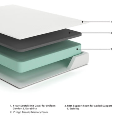 Chime 8 Inch Memory Foam Mattress in a Box - Home Furniture And More (Brentwood, MD)
