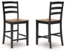 Wildenauer Counter Height Barstool - Home Furniture And More (Brentwood, MD)