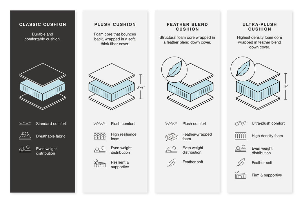 Cannonbrook Oversized Accent Ottoman - Home Furniture And More (Brentwood, MD)