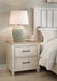 Shaybrock Bedroom Set - Home Furniture And More (Brentwood, MD)