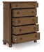 Chadworth Chest of Drawers - Home Furniture And More (Brentwood, MD)