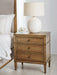 Sharlance Bedroom Set - Home Furniture And More (Brentwood, MD)