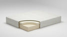 Chime 12 Inch Memory Foam Mattress in a Box - Home Furniture And More (Brentwood, MD)